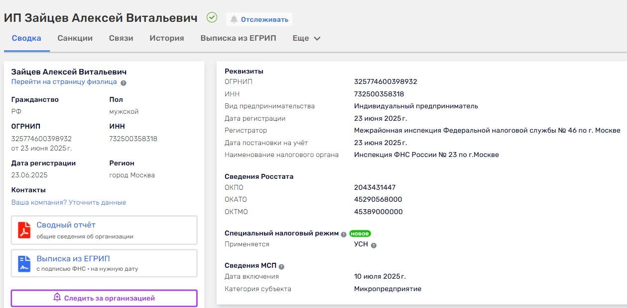 rusinvestproject rusinvestproject