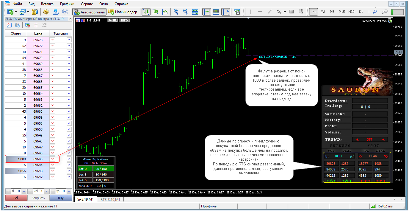 саурон скальпинг отзывы саурон скальпинг отзывы