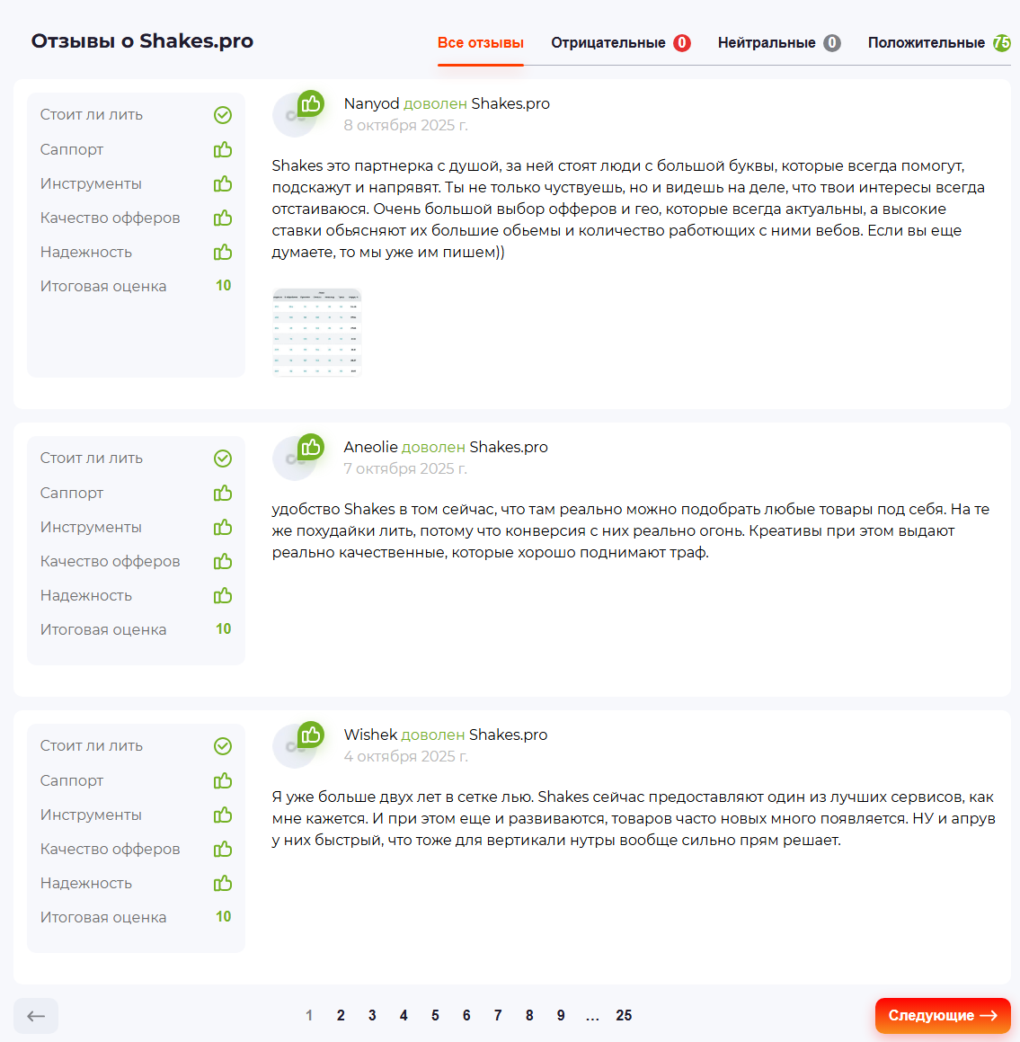 shakes pro shakes pro