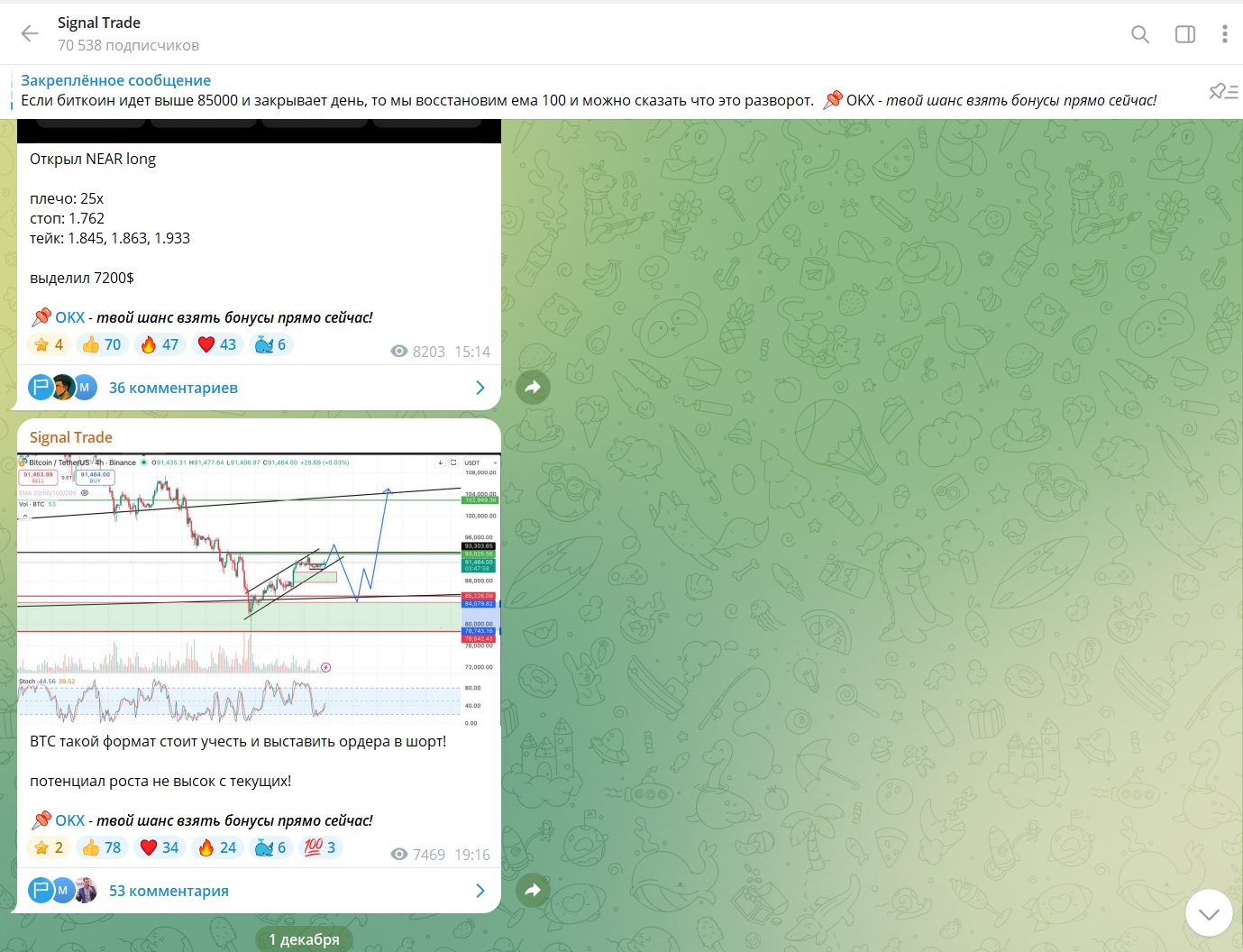 signal trade отзывы signal trade отзывы