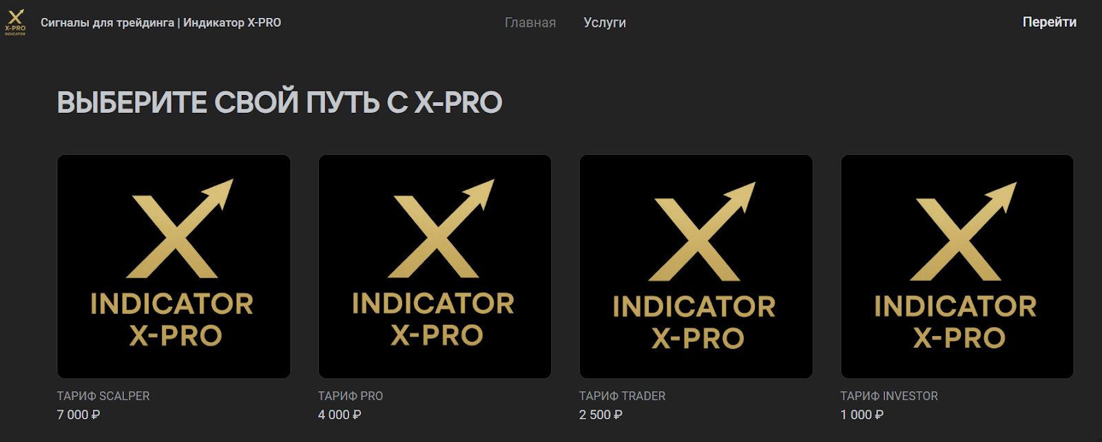 Сигналы для трейдинга Индикатор X PRO Сигналы для трейдинга Индикатор X PRO