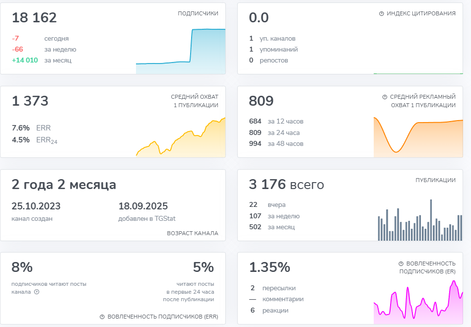 склад колес телеграмм канал склад колес телеграмм канал