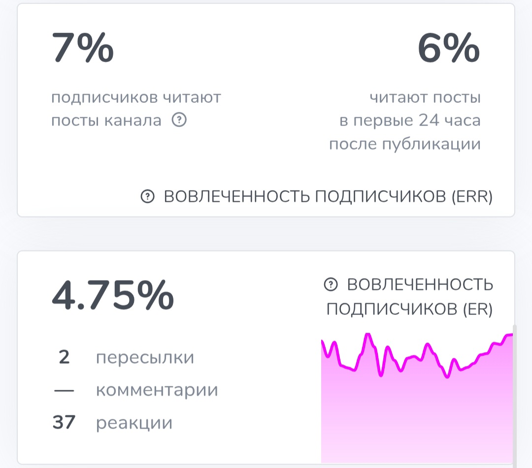 solomon trading отзывы solomon trading отзывы