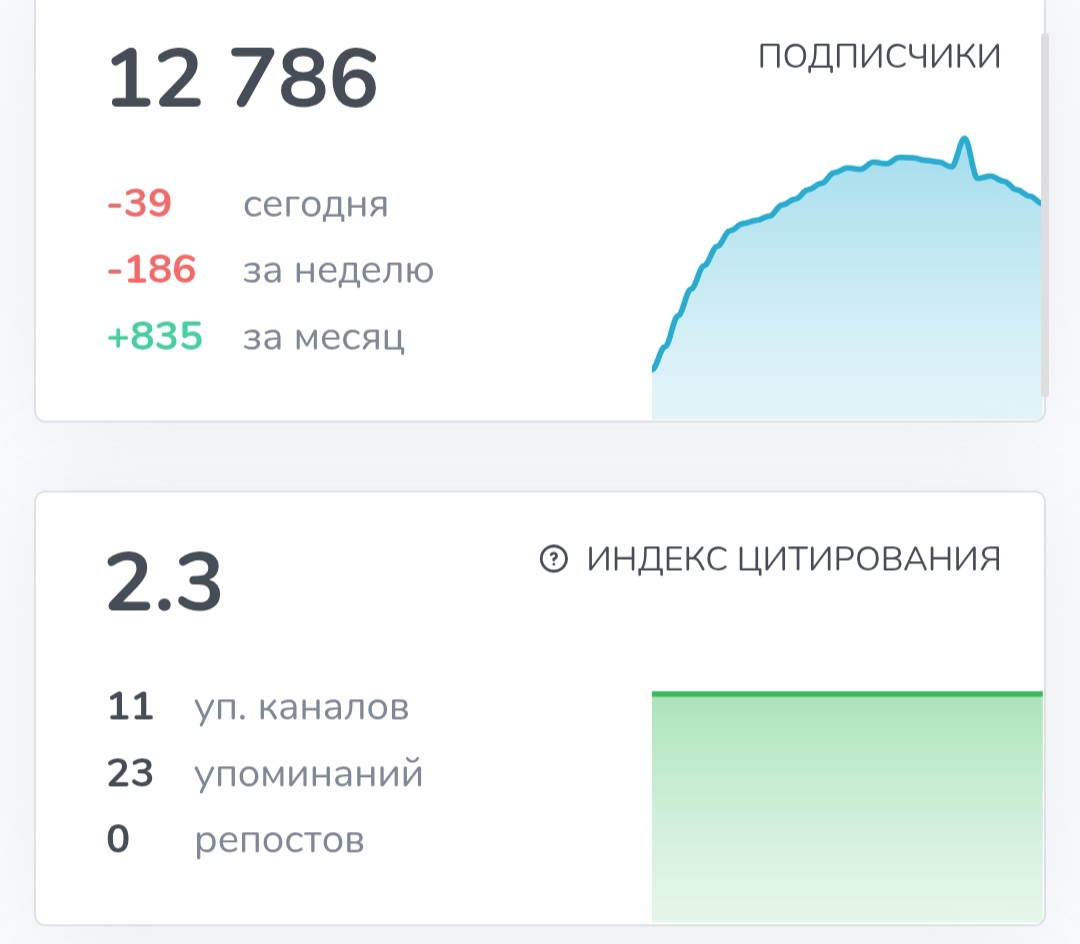 соломон трейдинг отзывы соломон трейдинг отзывы