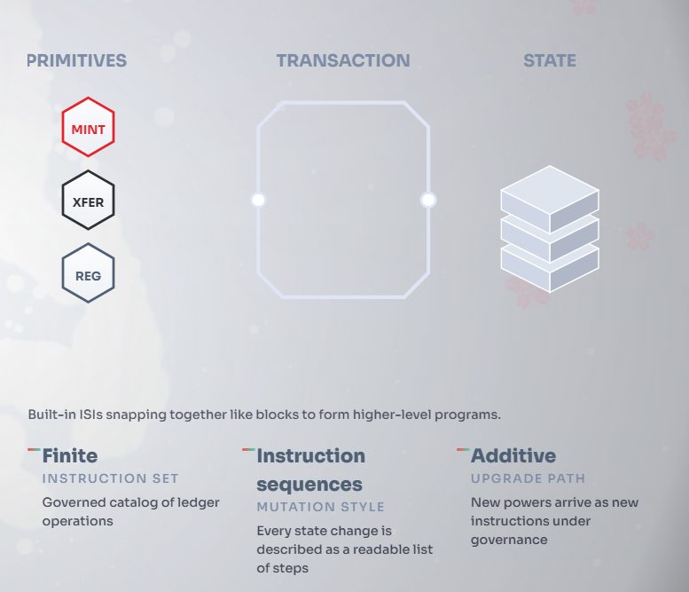sora xor криптовалюта прогноз sora xor криптовалюта прогноз