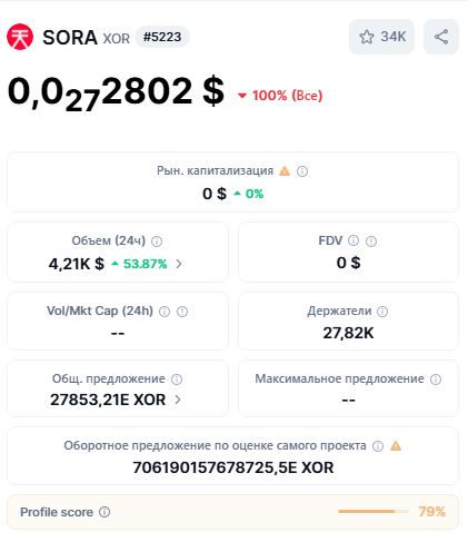 sora xor новости sora xor новости