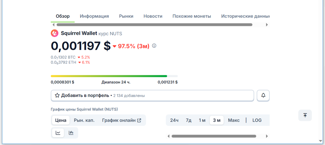 squirrel wallet squirrel wallet