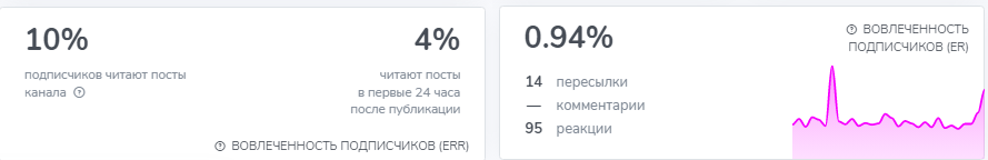 starsovearnbot реально дает звезды starsovearnbot реально дает звезды