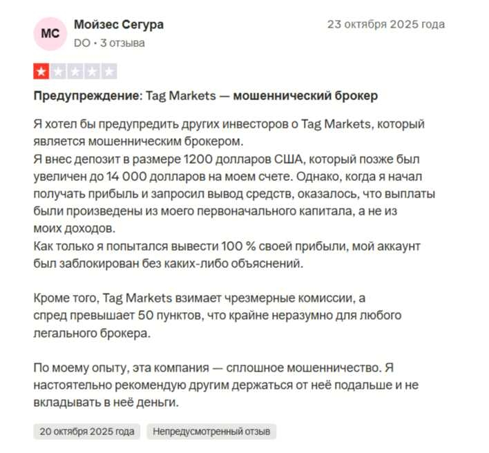 tag markets брокер tag markets брокер