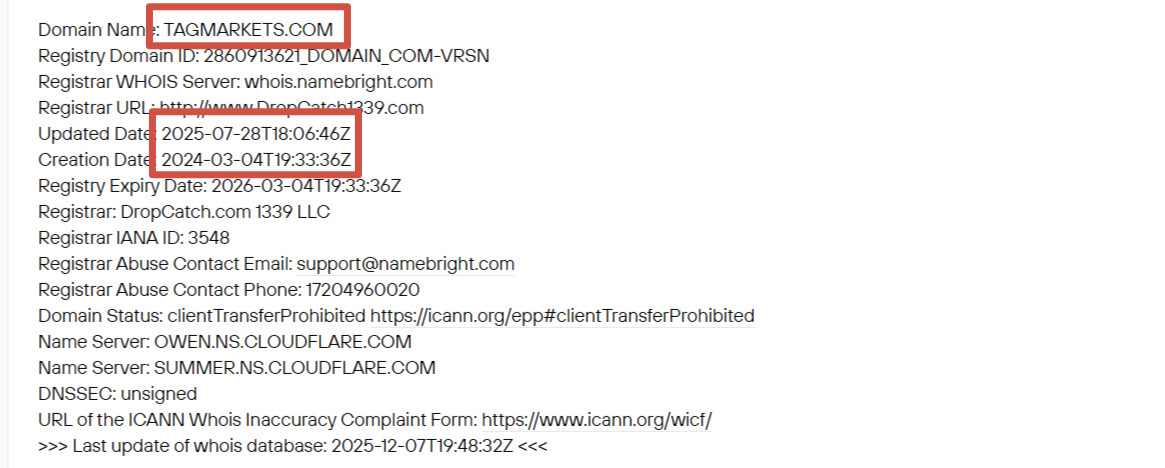 tag markets com отзывы tag markets com отзывы