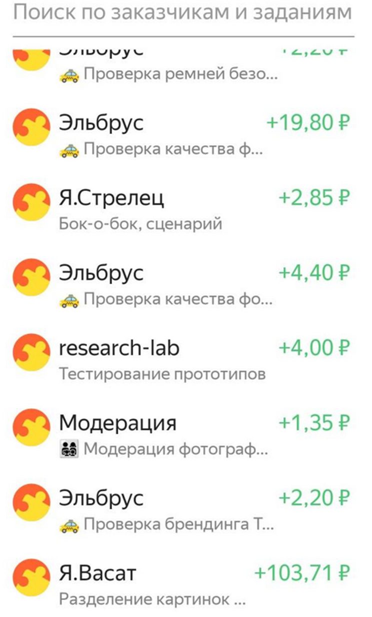 tasks yandex ru сколько зарабатывают tasks yandex ru сколько зарабатывают