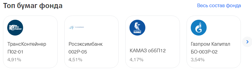 тинькофф пассивный доход тинькофф пассивный доход