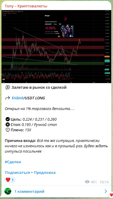 Тони Сигналы криптовалюты Тони Сигналы криптовалюты