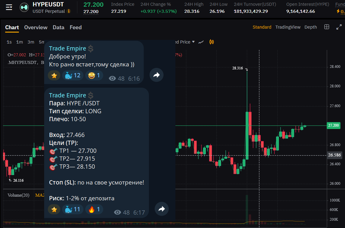 Trade Empire Trade Empire