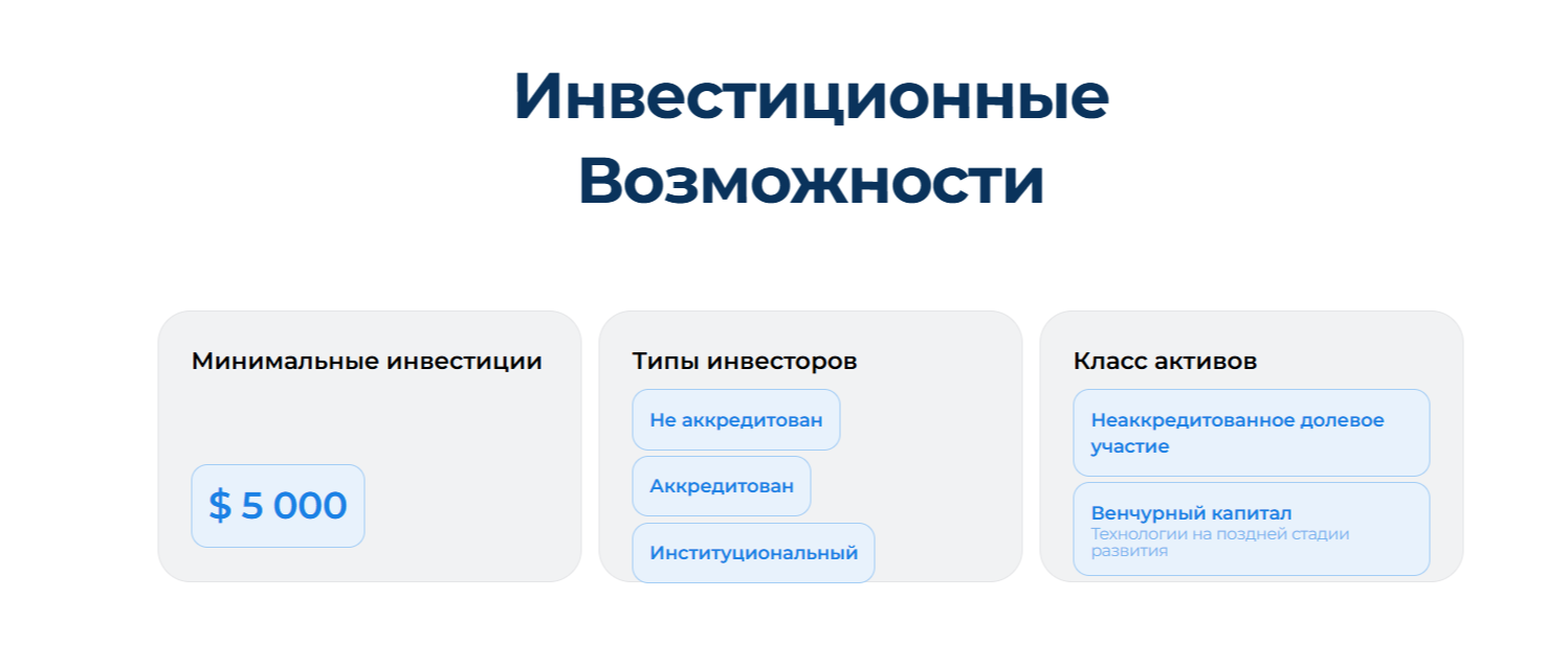 Treed Investments Fund платформа Treed Investments Fund платформа