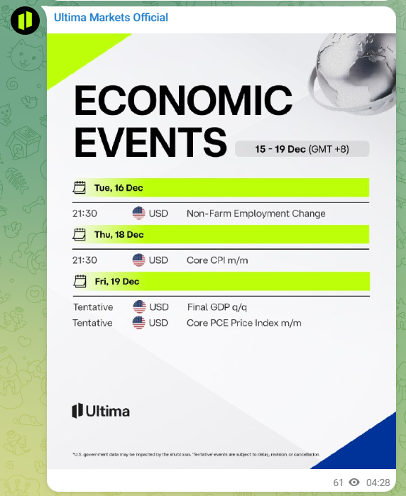 ultima markets ultima markets