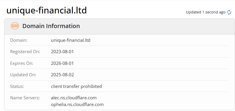 unique financial unique financial