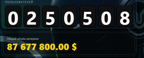 Unmico Digital Ecosystem Unmico Digital Ecosystem