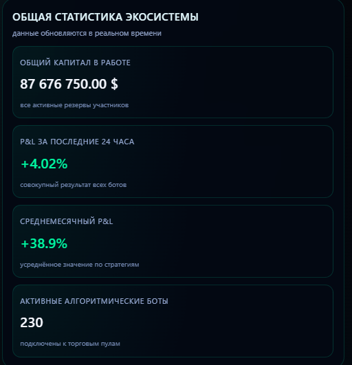 Unmico Digital Ecosystem Unmico Digital Ecosystem