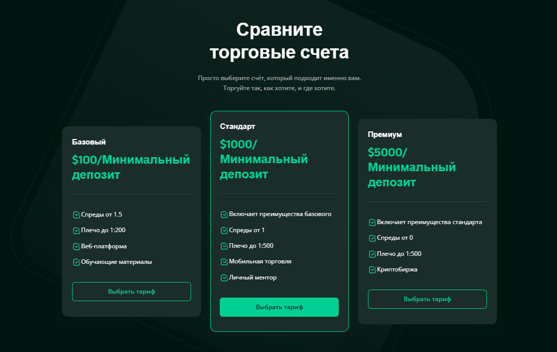 usable capital биржа usable capital биржа