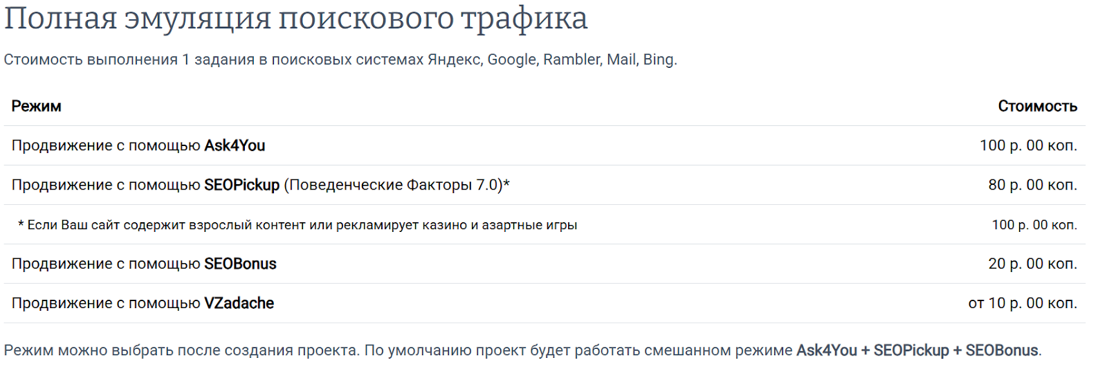 userator отзывы userator отзывы