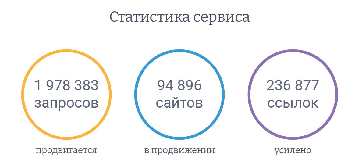 userator ru отзывы клиентов userator ru отзывы клиентов