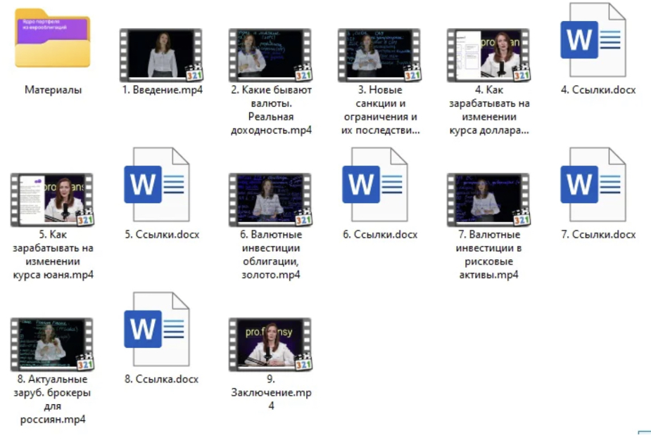 Валютные инвестиции Валютные инвестиции