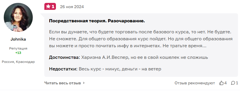 весперфин контекст рынка весперфин контекст рынка