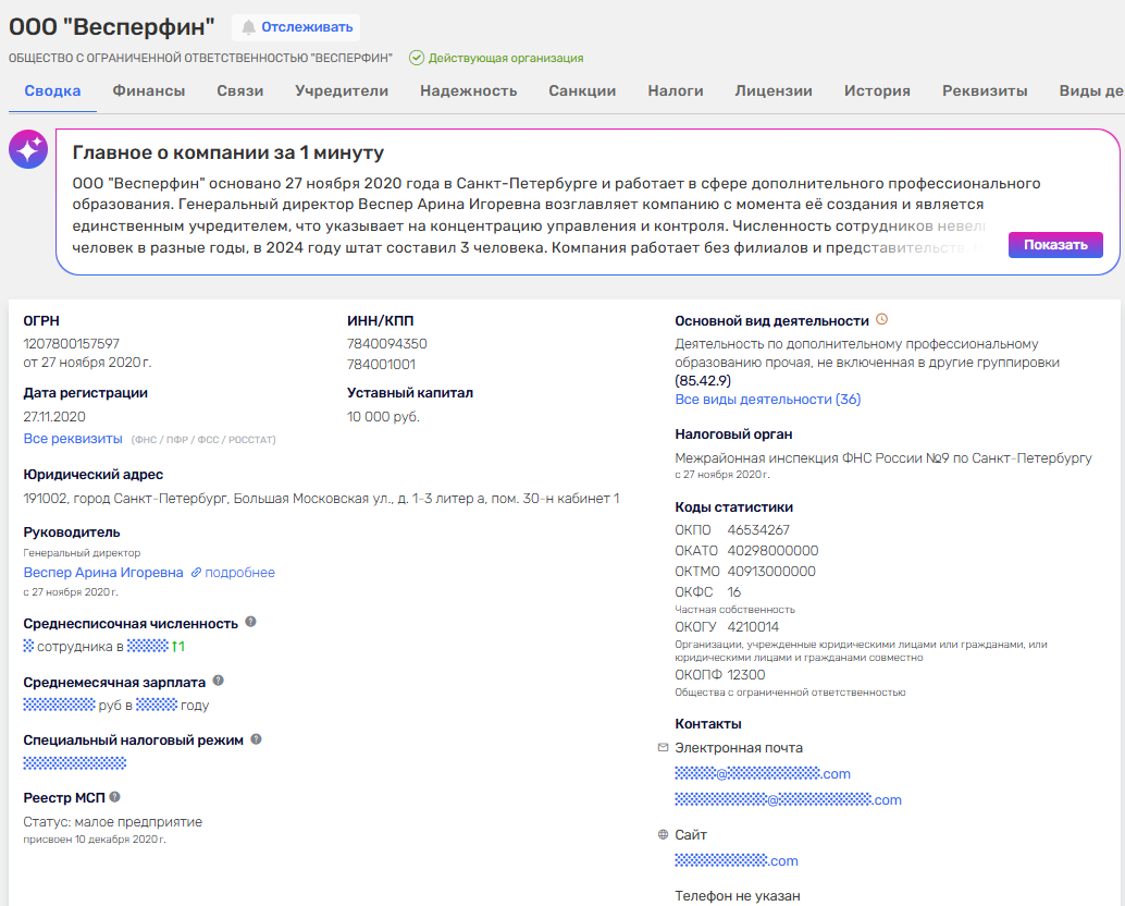 весперфин контекст рынка весперфин контекст рынка