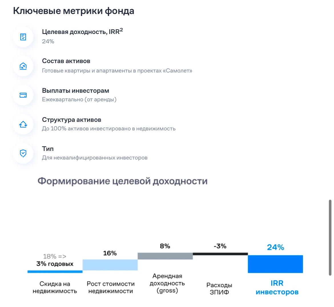 зпиф самолет инвестиции зпиф самолет инвестиции