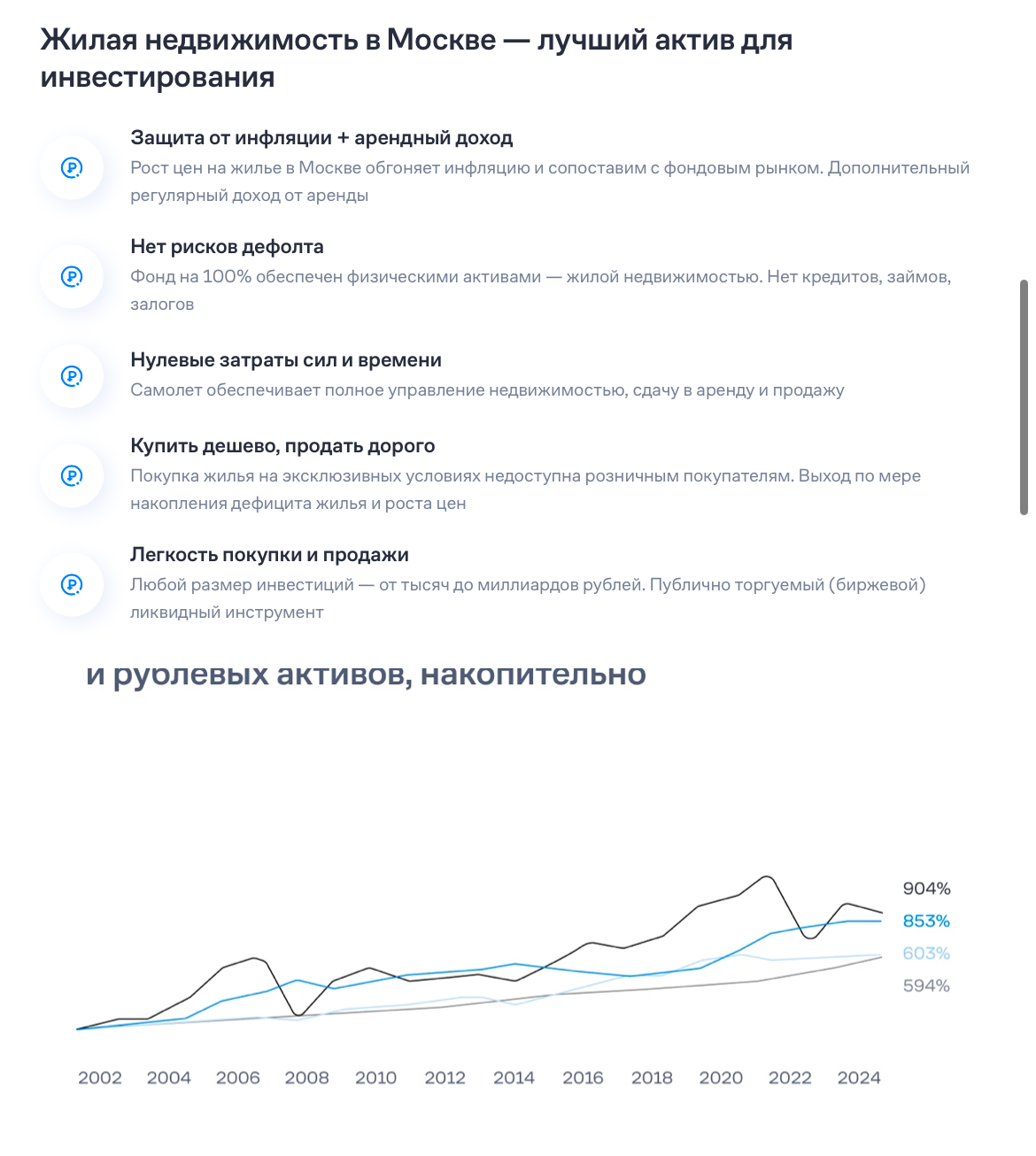 зпиф самолет инвестиции в недвижимость зпиф самолет инвестиции в недвижимость