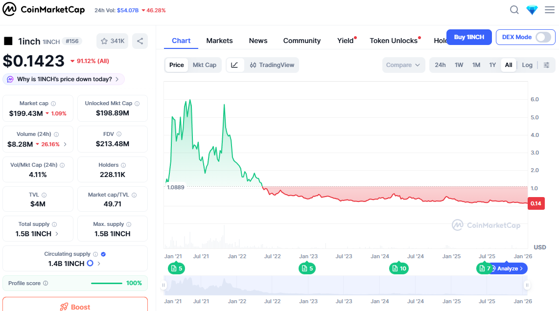 1inch wallet 1inch wallet