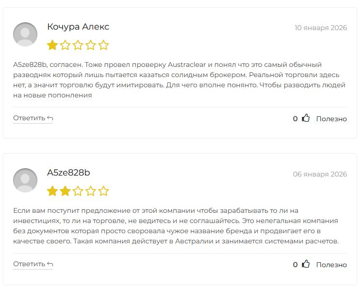 aclear online отзывы aclear online отзывы