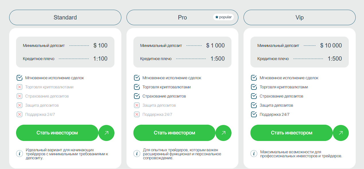 Antliasat брокер Antliasat брокер
