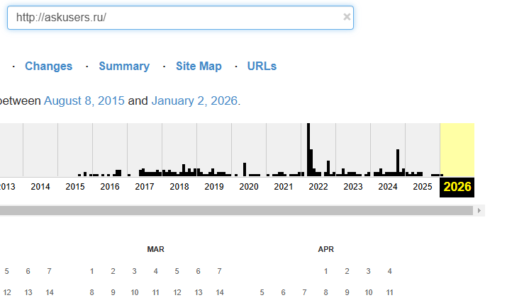 askusers отзывы askusers отзывы
