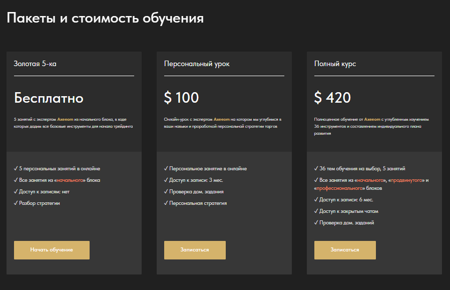 axeeom forex trading axeeom forex trading