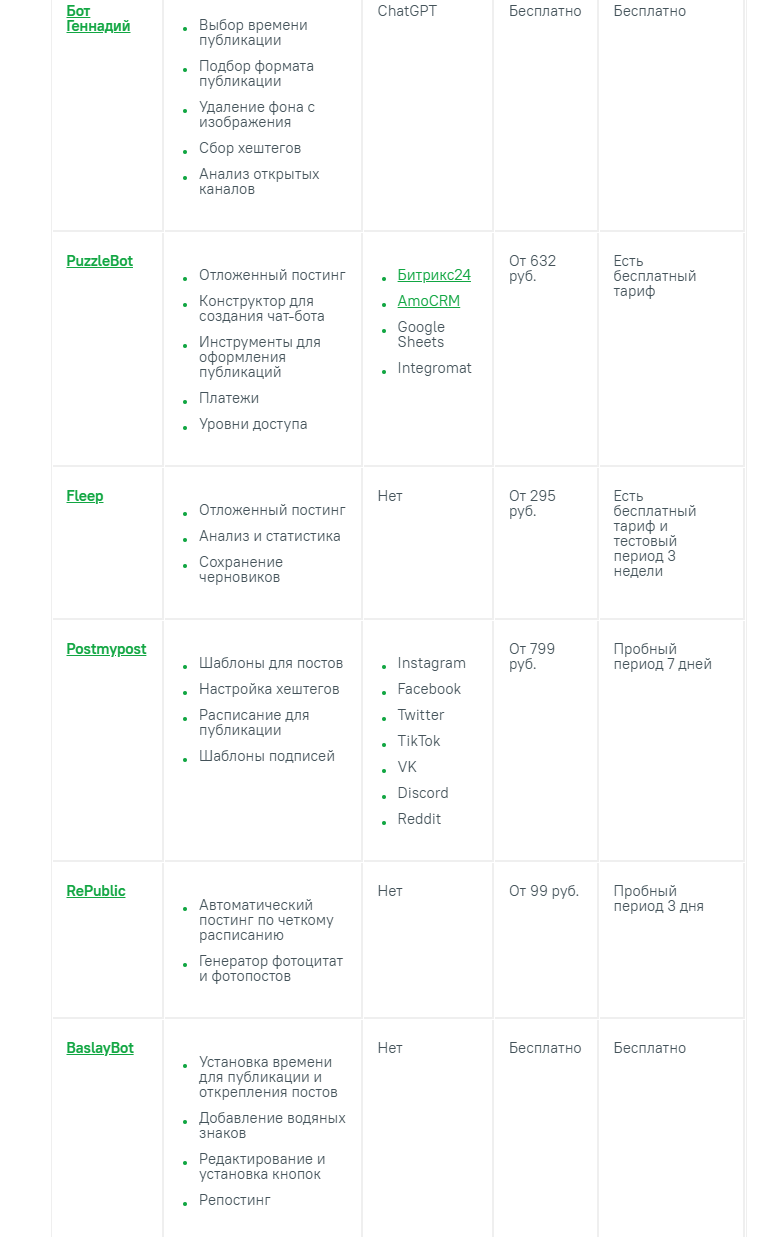 baslay bot baslay bot