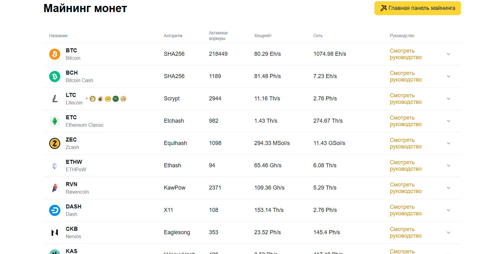 бинанспул бинанспул