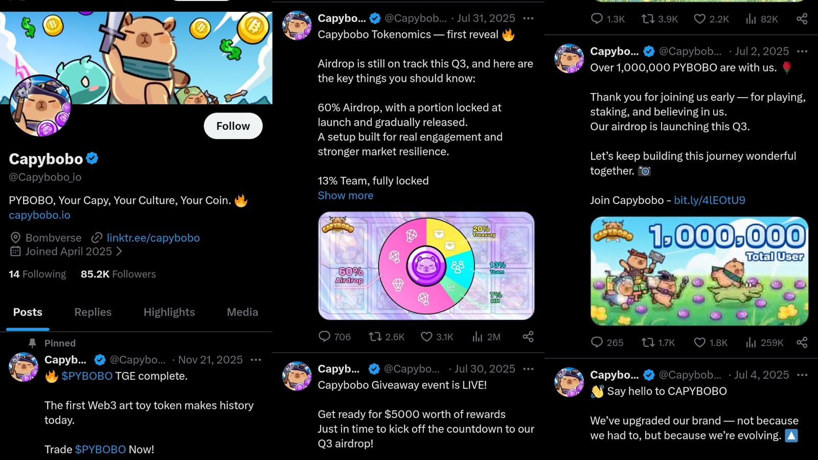 capybobo цена capybobo цена