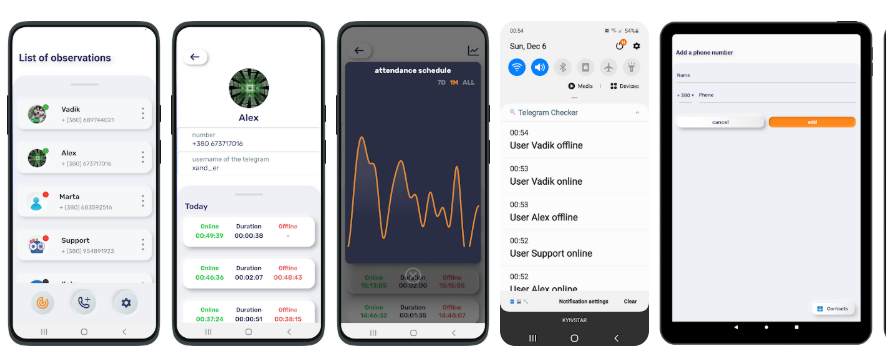 чекер телеграм чекер телеграм