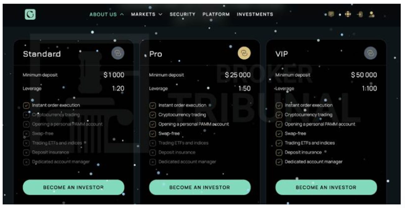 crimsonriverbend com отзывы crimsonriverbend com отзывы