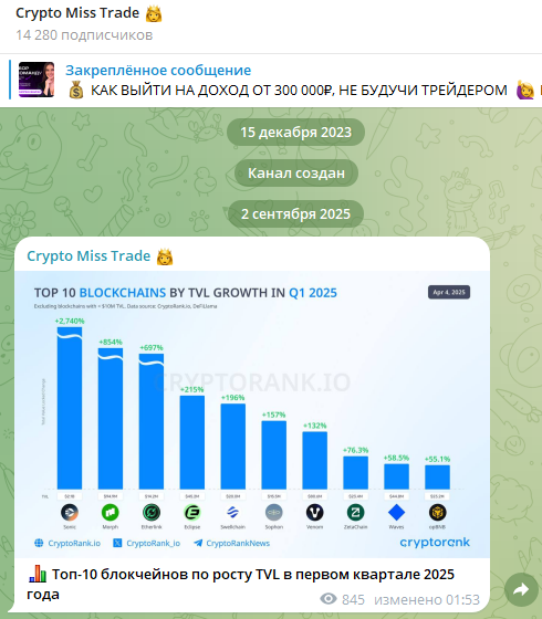 crypto miss trade crypto miss trade
