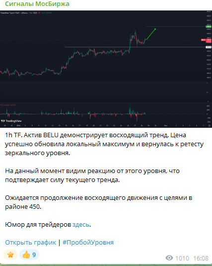 Cscalpofficial Cscalpofficial