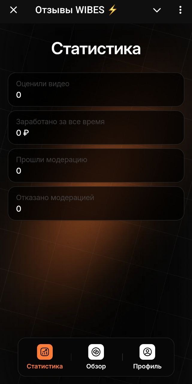 dark wibes заработок dark wibes заработок