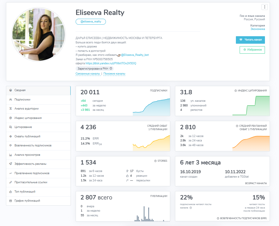 дарья елисеева недвижимость отзывы дарья елисеева недвижимость отзывы