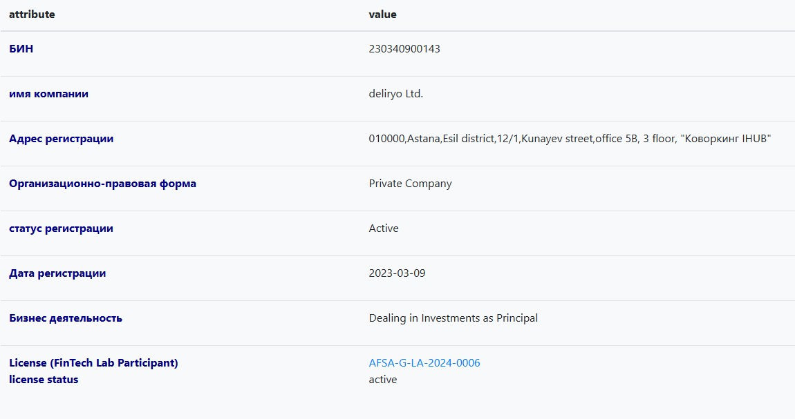 делирио делирио