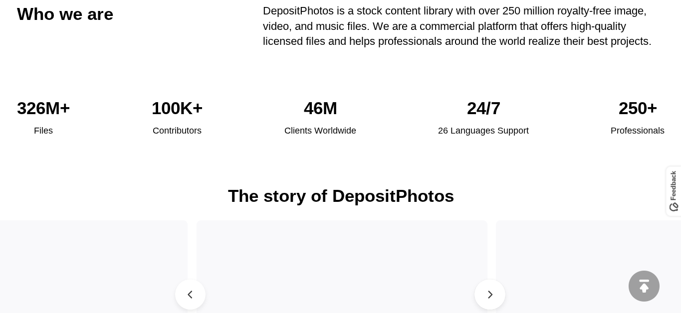 депозитфотос депозитфотос