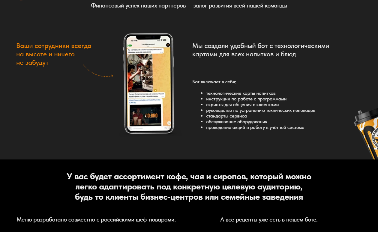 добро кофе франшиза добро кофе франшиза