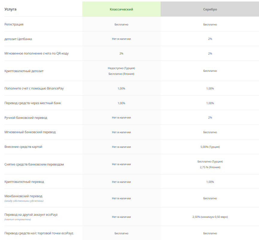 экопейз кошелек экопейз кошелек