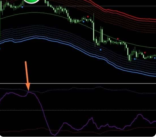 форекс лайн 3 форекс лайн 3